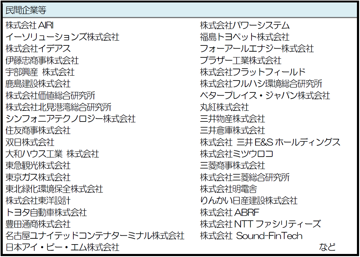民間企業